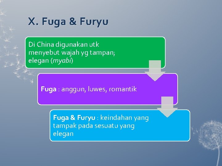 X. Fuga & Furyu Di China digunakan utk menyebut wajah yg tampan; elegan (myabi) X. Fuga & Furyu Di China digunakan utk menyebut wajah yg tampan; elegan (myabi)