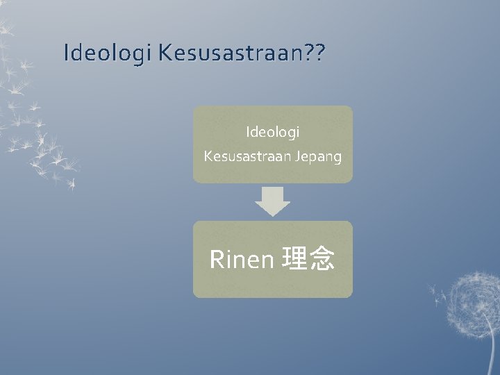 Ideologi Kesusastraan? ? Ideologi Kesusastraan Jepang Rinen 理念 Ideologi Kesusastraan? ? Ideologi Kesusastraan Jepang Rinen 理念