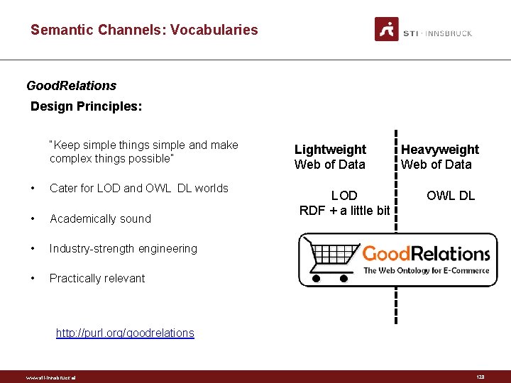 Semantic Channels: Vocabularies Good. Relations Design Principles: “Keep simple things simple and make complex