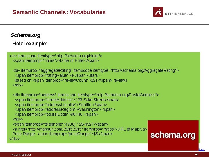 Semantic Channels: Vocabularies Schema. org Hotel example: <div itemscope itemtype="http: //schema. org/Hotel"> <span itemprop="name">Name