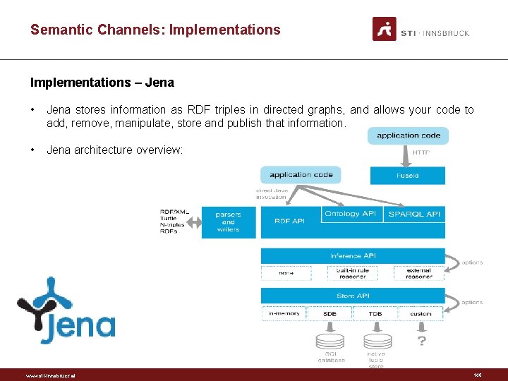 Semantic Channels: Implementations – Jena • Jena stores information as RDF triples in directed