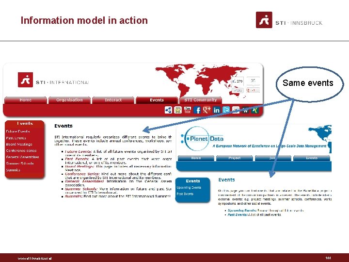 Information model in action Same events www. sti-innsbruck. at 144 