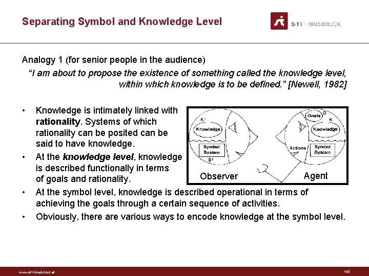 Separating Symbol and Knowledge Level Analogy 1 (for senior people in the audience) “I