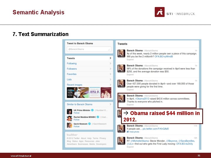 Semantic Analysis 7. Text Summarization Obama raised $44 million in 2012. www. sti-innsbruck. at