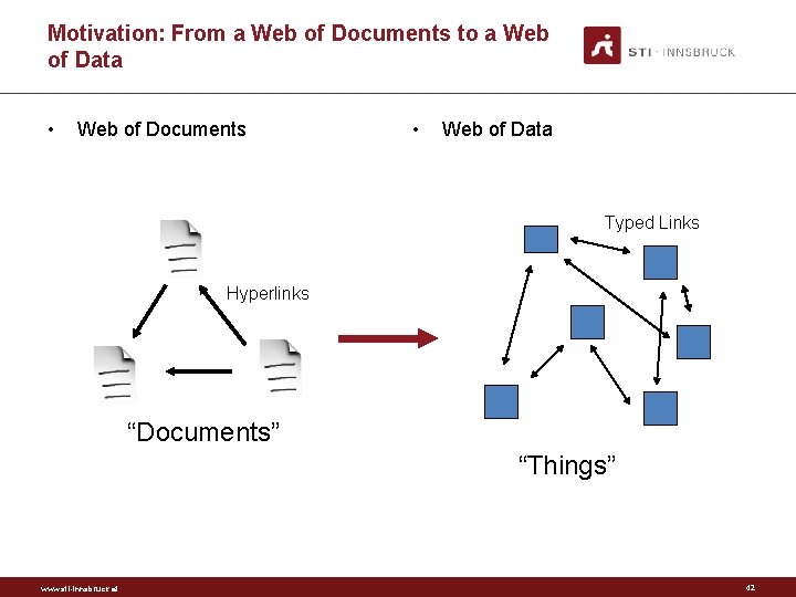 Motivation: From a Web of Documents to a Web of Data • Web of