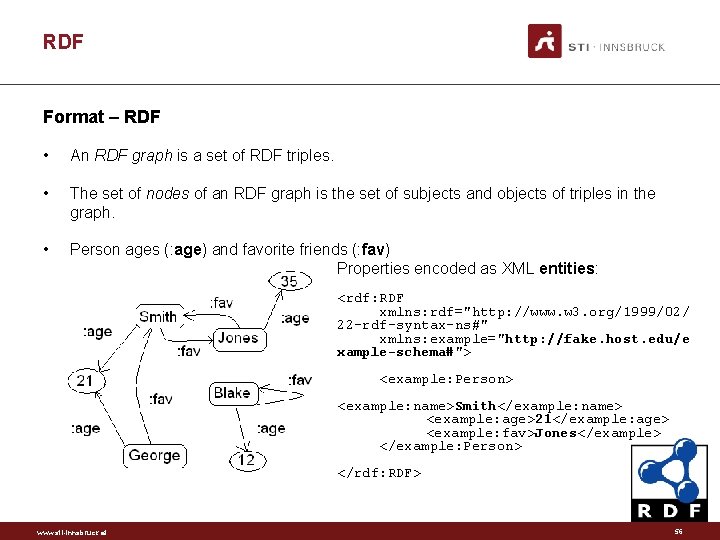 RDF Format – RDF • An RDF graph is a set of RDF triples.