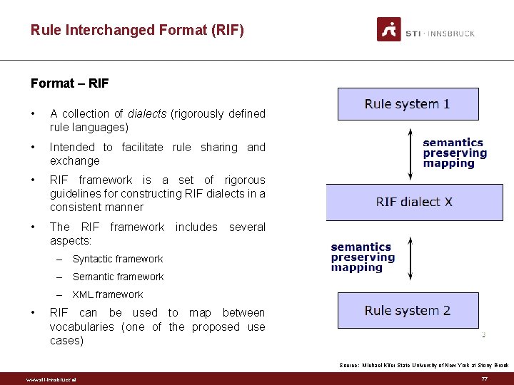 Rule Interchanged Format (RIF) Format – RIF • A collection of dialects (rigorously defined