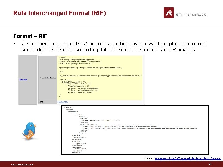 Rule Interchanged Format (RIF) Format – RIF • A simplified example of RIF Core