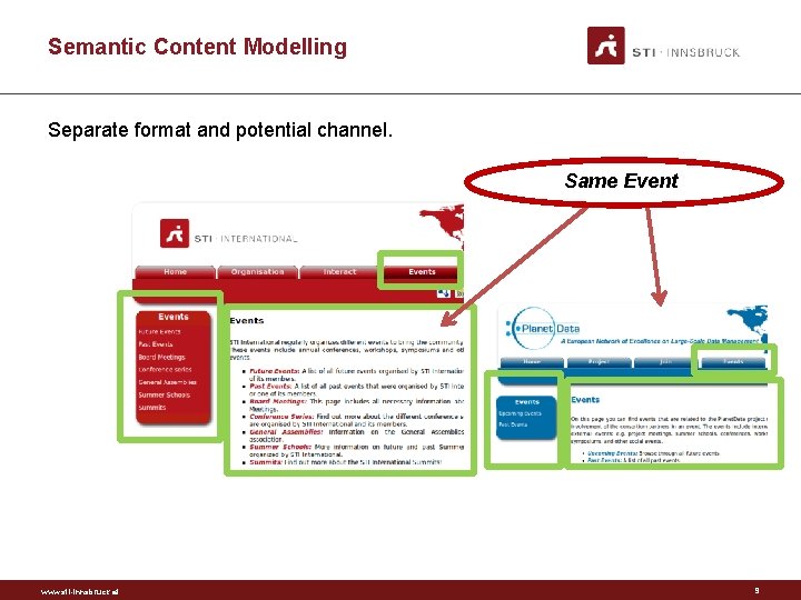 Semantic Content Modelling Separate format and potential channel. Same Event www. sti-innsbruck. at 9