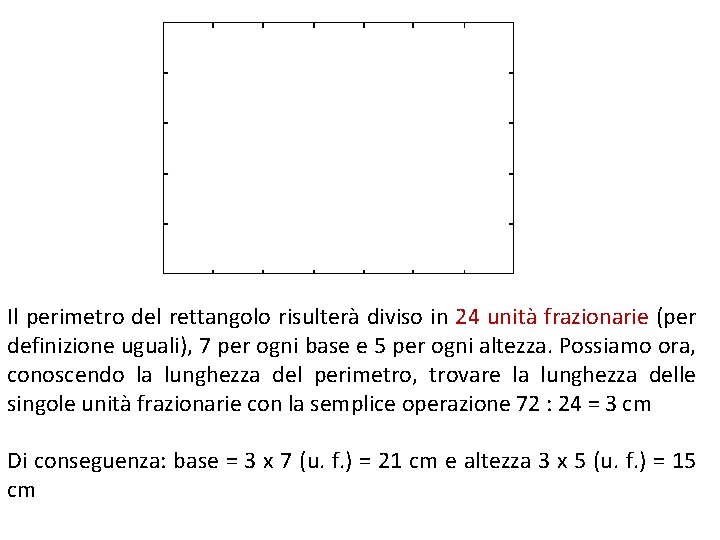 Il perimetro del rettangolo risulterà diviso in 24 unità frazionarie (per definizione uguali), 7