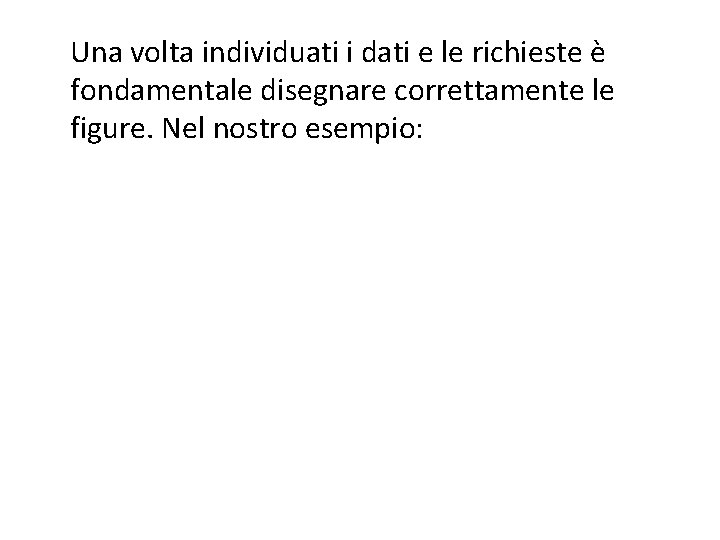 Una volta individuati i dati e le richieste è fondamentale disegnare correttamente le figure.