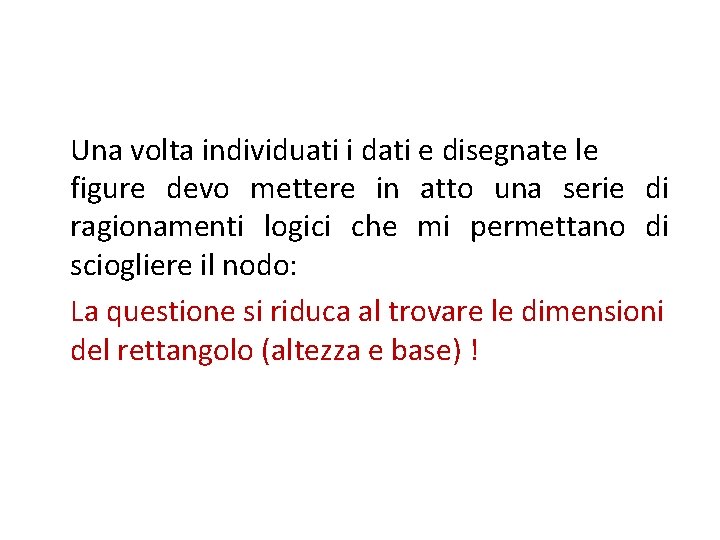 Una volta individuati i dati e disegnate le figure devo mettere in atto una