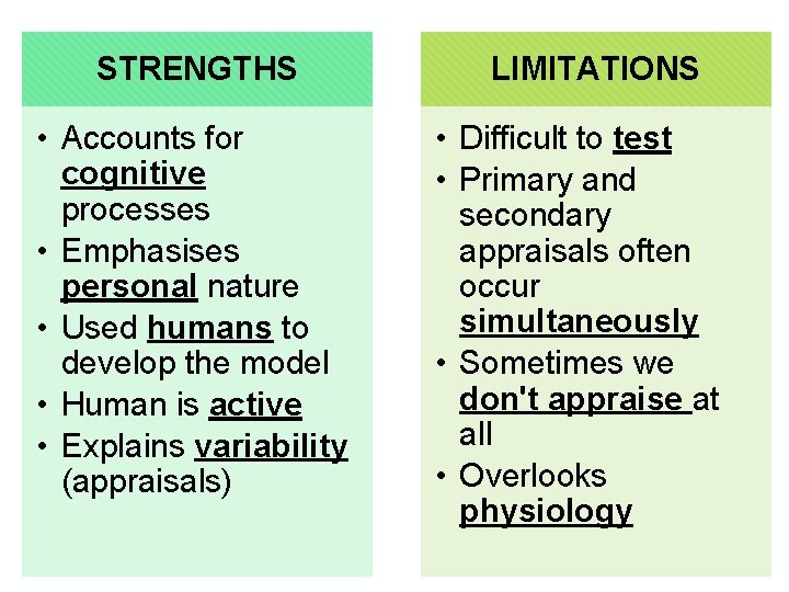STRENGTHS • Accounts for cognitive processes • Emphasises personal nature • Used humans to STRENGTHS • Accounts for cognitive processes • Emphasises personal nature • Used humans to