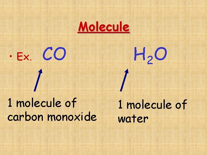 Molecule CO H 2 O 1 molecule of carbon monoxide 1 molecule of water