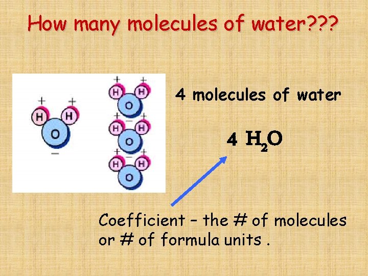 How many molecules of water? ? ? 4 molecules of water 4 H 2