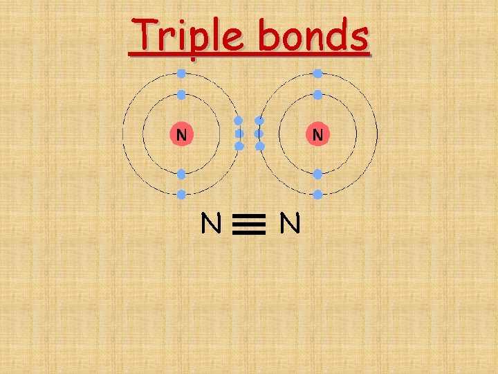 Triple bonds N N 