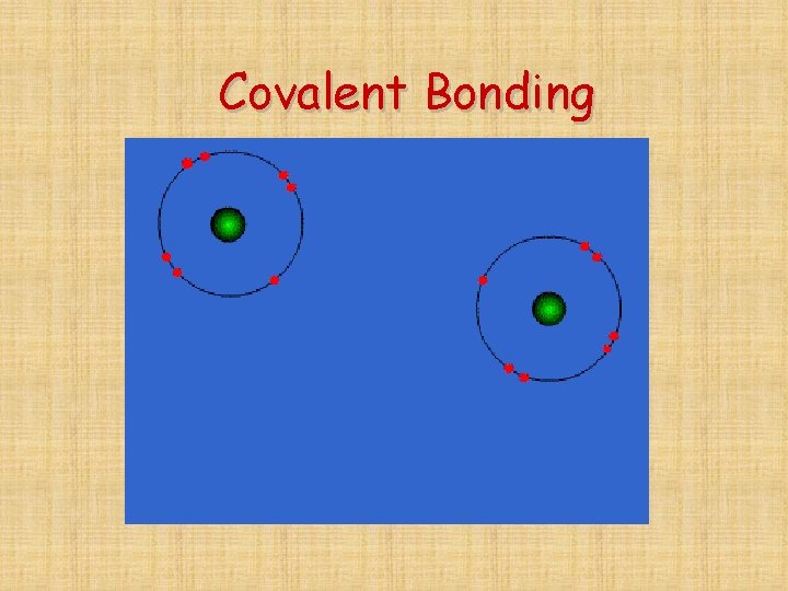 Covalent Bonding 