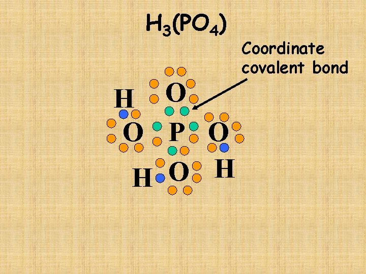 H 3(PO 4) H O O P O H Coordinate covalent bond 