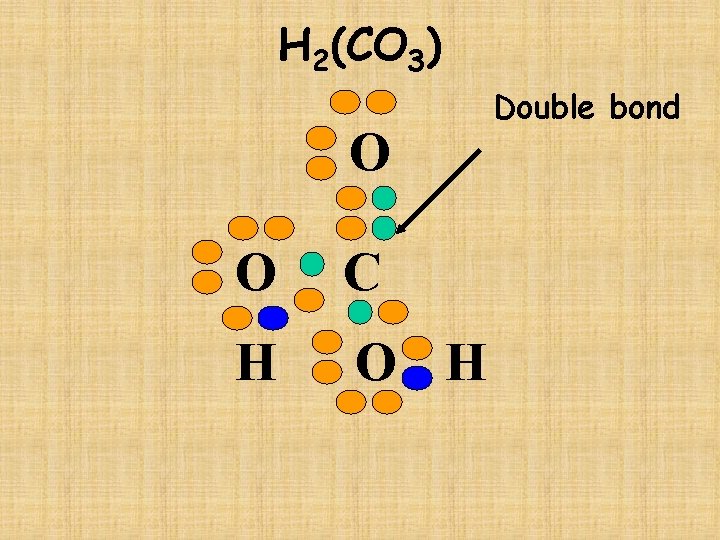 H 2(CO 3) O O C H O H Double bond 