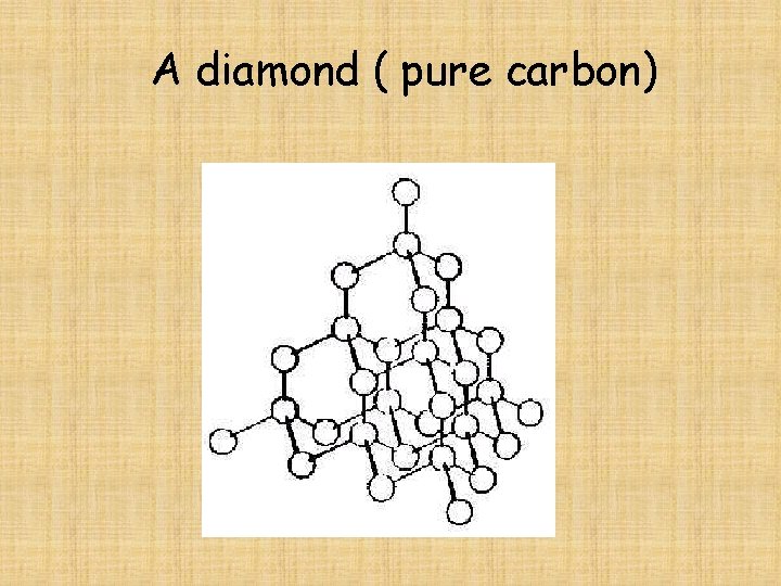 A diamond ( pure carbon) 