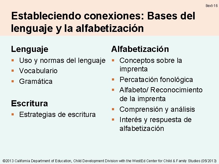 8 ext-16 Estableciendo conexiones: Bases del lenguaje y la alfabetización Lenguaje Alfabetización § Uso