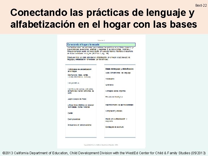 8 ext-22 Conectando las prácticas de lenguaje y alfabetización en el hogar con las