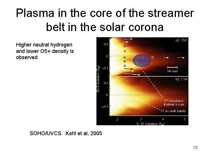 Plasma in the core of the streamer belt in the solar corona Higher neutral Plasma in the core of the streamer belt in the solar corona Higher neutral
