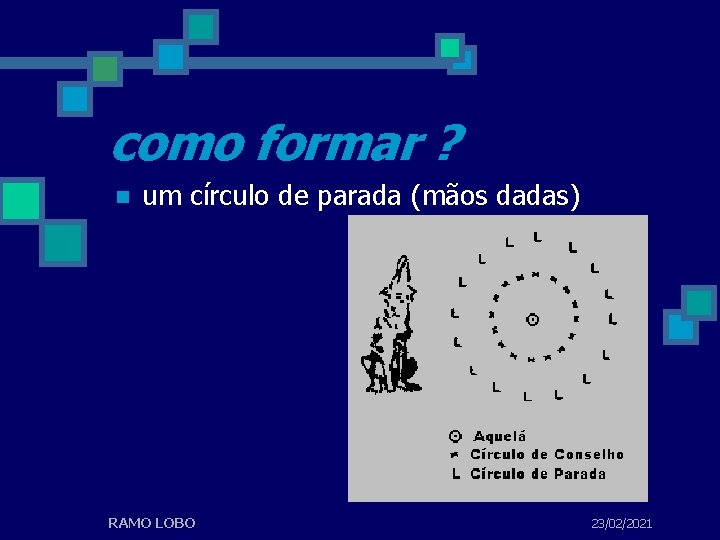 como formar ? n um círculo de parada (mãos dadas) RAMO LOBO 7 23/02/2021