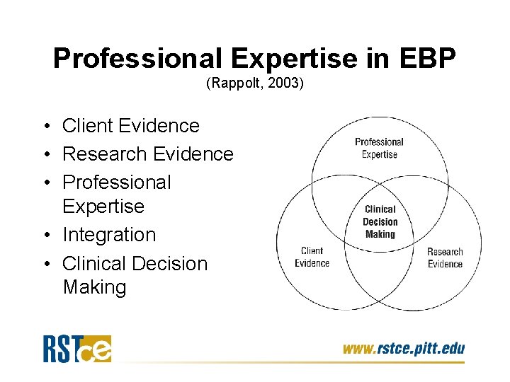 Professional Expertise in EBP (Rappolt, 2003) • Client Evidence • Research Evidence • Professional