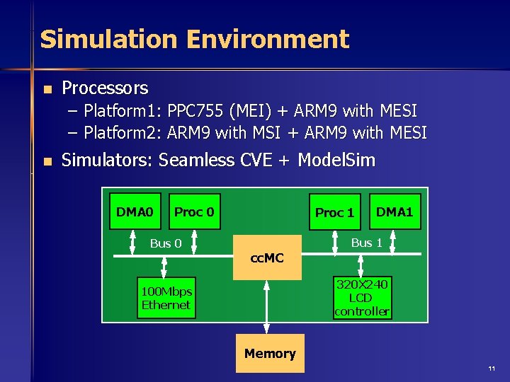 Simulation Environment n Processors – Platform 1: PPC 755 (MEI) + ARM 9 with