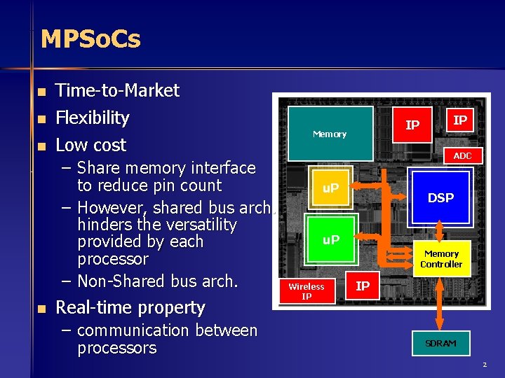 MPSo. Cs n n n Time-to-Market Flexibility Low cost – Share memory interface to