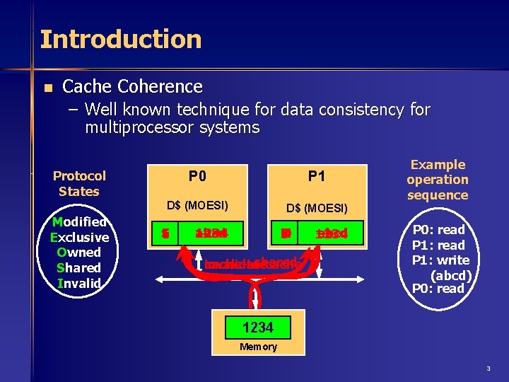 Introduction n Cache Coherence – Well known technique for data consistency for multiprocessor systems