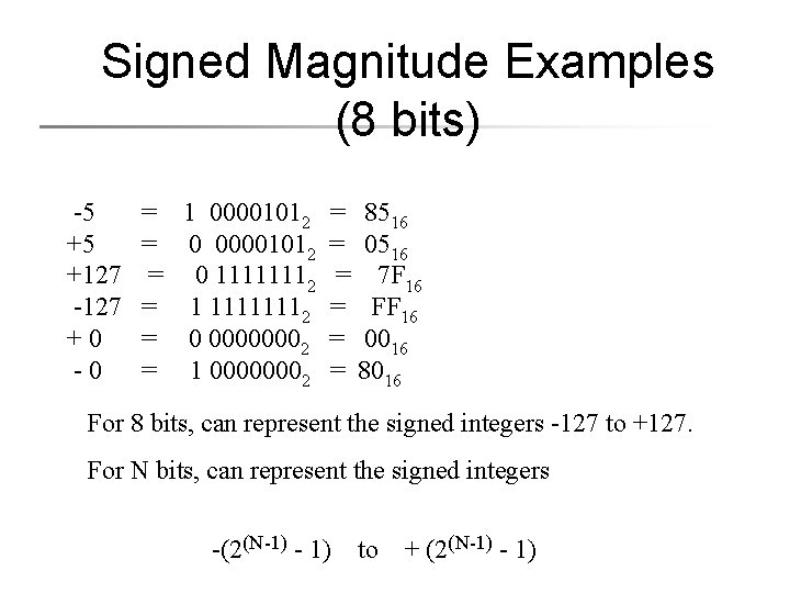 Signed Magnitude Examples (8 bits) -5 +5 +127 -127 +0 -0 = 1 00001012