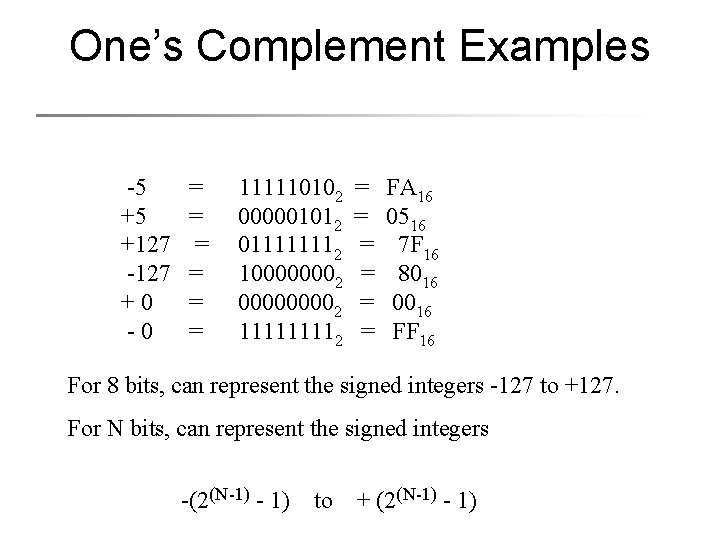 One’s Complement Examples -5 +5 +127 -127 +0 -0 = = = 111110102 000001012