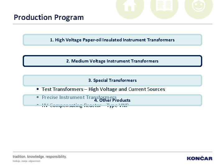 Production Program 1. High Voltage Paper-oil Insulated Instrument Transformers 2. Medium Voltage Instrument Transformers