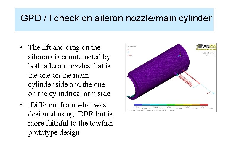 GPD / I check on aileron nozzle/main cylinder • The lift and drag on