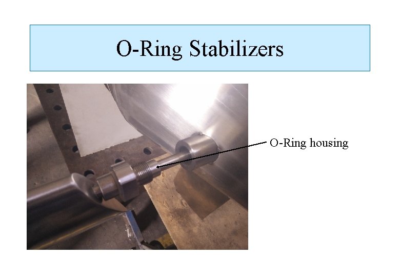 O-Ring Stabilizers O-Ring housing 