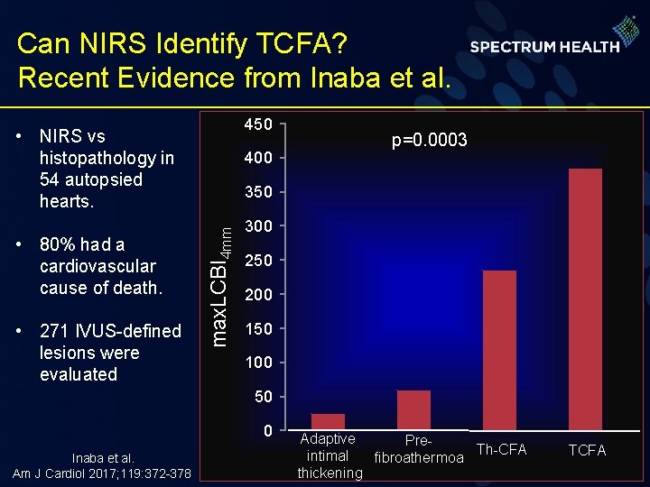 Can NIRS Identify TCFA? Recent Evidence from Inaba et al. 450 • NIRS vs