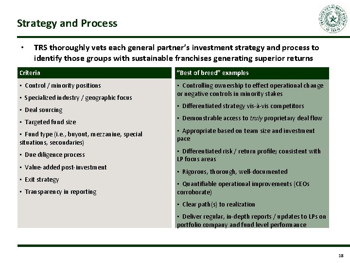 Strategy and Process • TRS thoroughly vets each general partner’s investment strategy and process