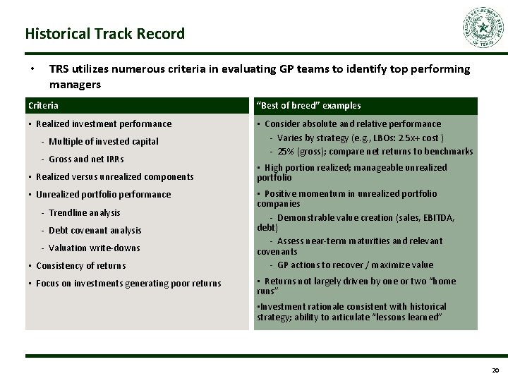 Historical Track Record • TRS utilizes numerous criteria in evaluating GP teams to identify