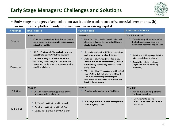 Early Stage Managers: Challenges and Solutions • Early stage managers often lack (a) an