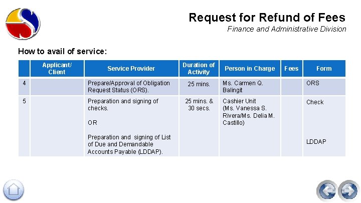Request for Refund of Fees Finance and Administrative Division How to avail of service: