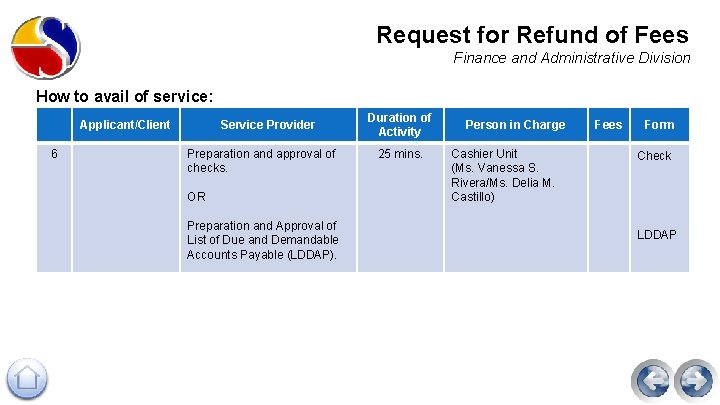 Request for Refund of Fees Finance and Administrative Division How to avail of service: