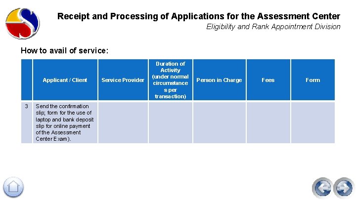 Receipt and Processing of Applications for the Assessment Center Eligibility and Rank Appointment Division