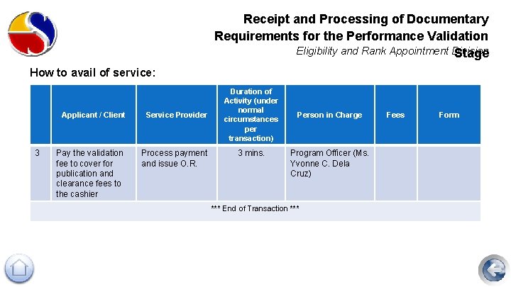 Receipt and Processing of Documentary Requirements for the Performance Validation Eligibility and Rank Appointment
