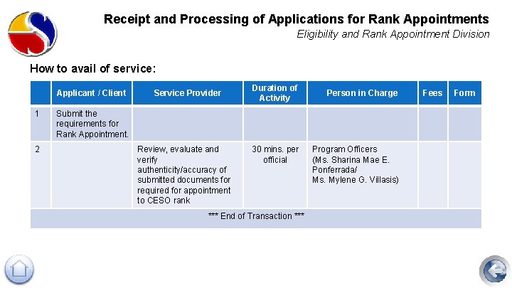 Receipt and Processing of Applications for Rank Appointments Eligibility and Rank Appointment Division How