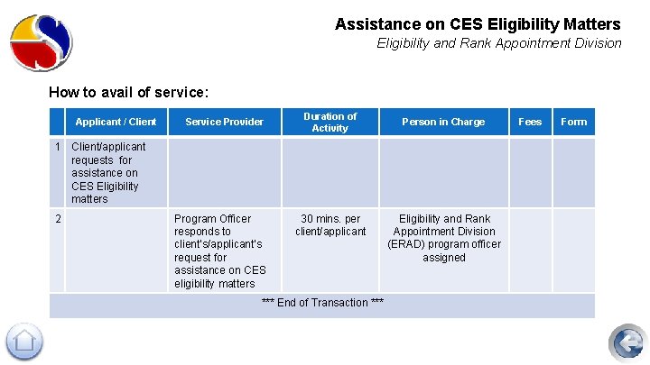 Assistance on CES Eligibility Matters Eligibility and Rank Appointment Division How to avail of