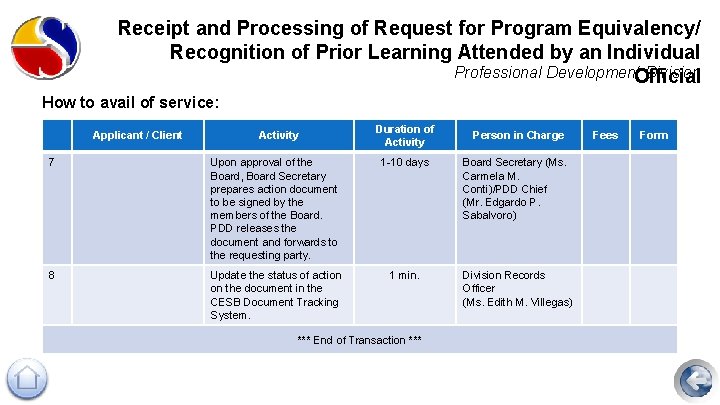 Receipt and Processing of Request for Program Equivalency/ Recognition of Prior Learning Attended by