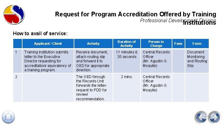 Request for Program Accreditation Offered by Training Professional Development Division Institutions How to avail