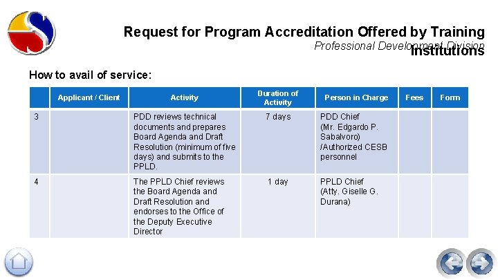 Request for Program Accreditation Offered by Training Professional Development Division Institutions How to avail